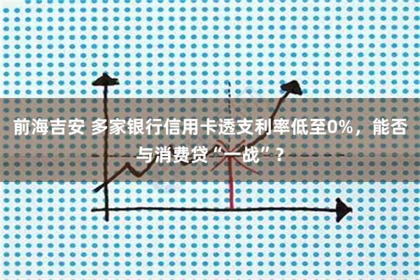 前海吉安 多家银行信用卡透支利率低至0%，能否与消费贷“一战”？